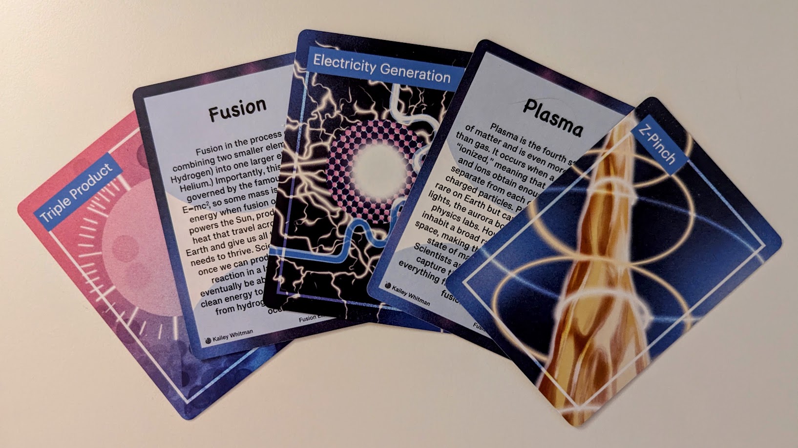 Fusion Concept Cards